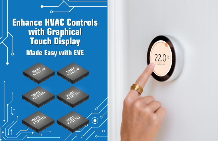 Enhance HVAC Controls with Graphical Touch Display Made Easy with EVE