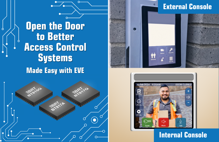 Open the door to better access control systems EVE Embedded Video Engines EVE BT817 BT815