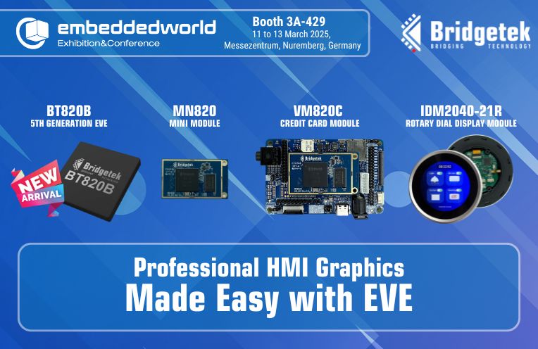 Professional HMI Graphics Made Easy with EVE Embedded World Nuremberg Germany Hall 3A-429 Bridgetek logo with images showing the latest new products at the show