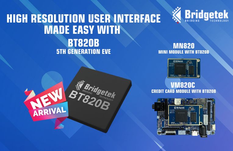 High Resolution User Interface Made Easy with BT820B 5th Generation EVE showing the MN820 Mini Module and the VM820C Credit Card Size Module based on the EVE BT820B chip